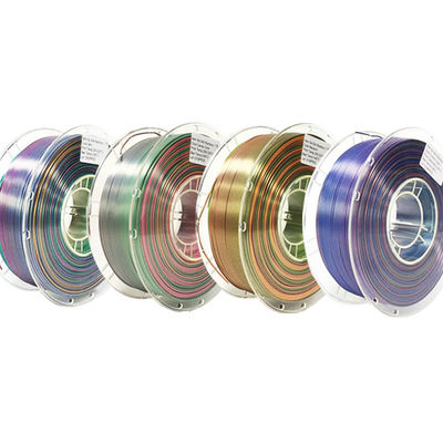 PINRUI Rainbow PLA PLA seta 1,75 mm 1 kg Filato a gradiente di colore multi-colore PLA per la stampa 3D