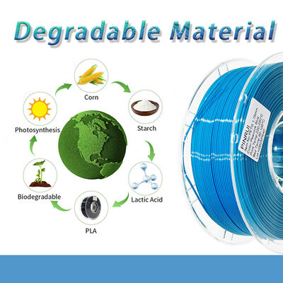 Filamento PLA PINRUI 1.75mm 1KG RoHS per stampanti 3D Creality, granuli grezzi estrusi, aste di plastica da 1.75mm da 1kg